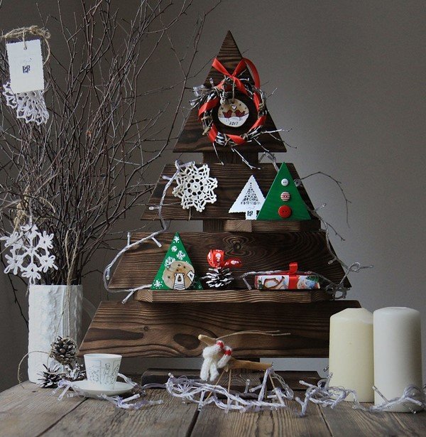 Сказочный новогодний декор дома 2027: топовые идеи