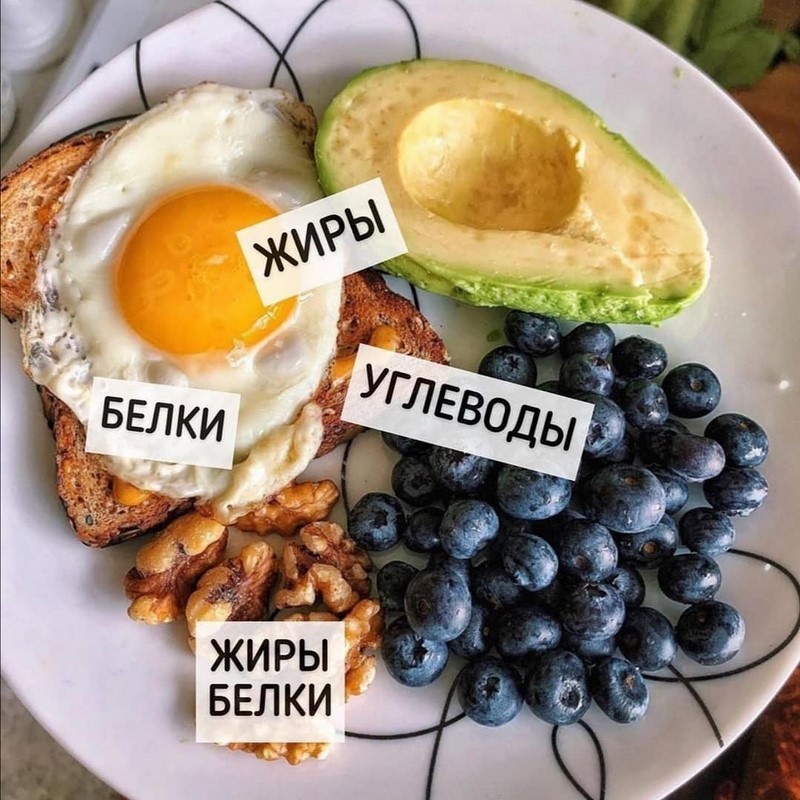 Как похудеть в животе и боках за 30 дней? Советы по похудению, комплекс эффективных упражнений для живота